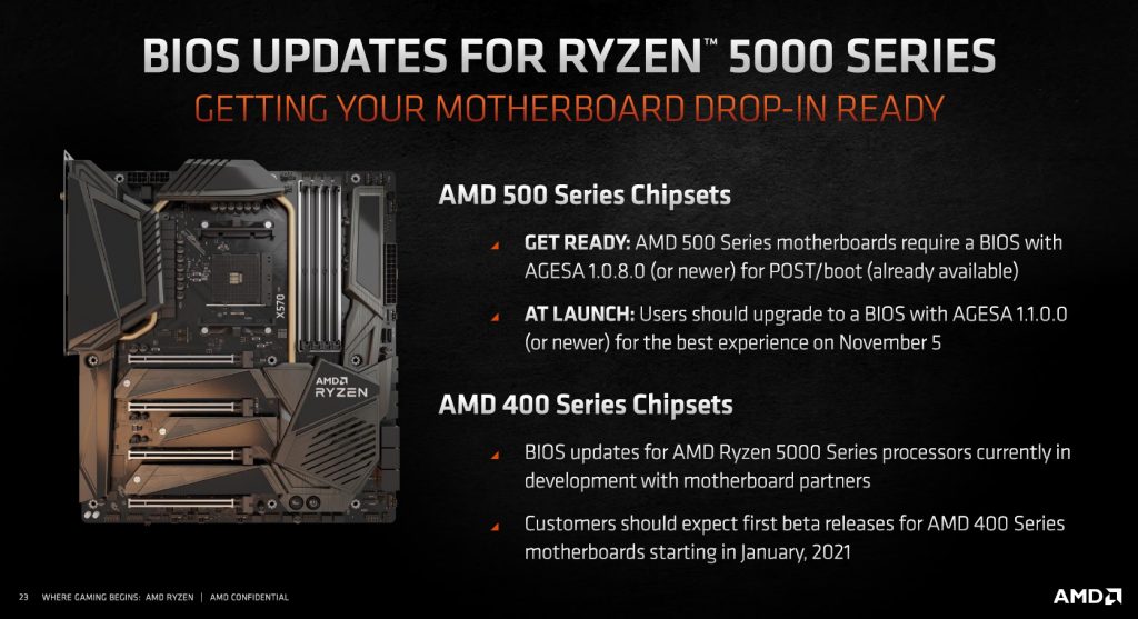 آیا پردازنده های AMD Ryzen 5000 با مادربردهای نسل 570 , 550 سازگار است؟