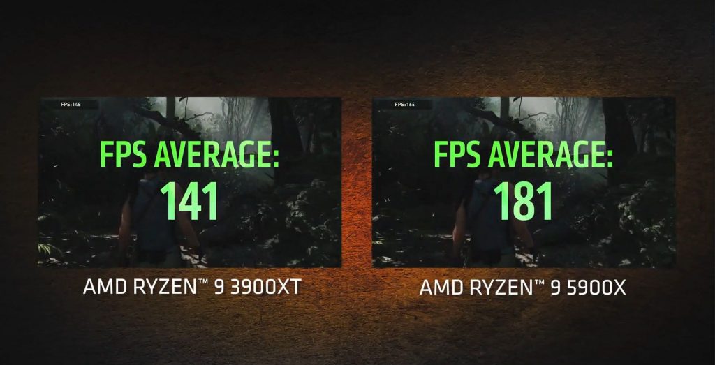 بنچمارک سی پی یو های AMD Ryzen 5900X در بازی 