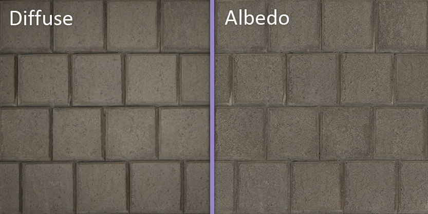 Diffuse vs Albedo