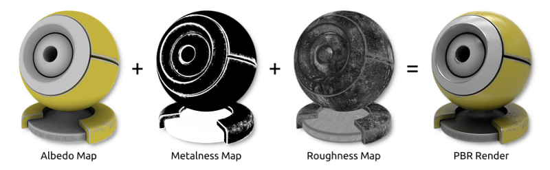 Metalness Workflow vs Specular WorkFlow