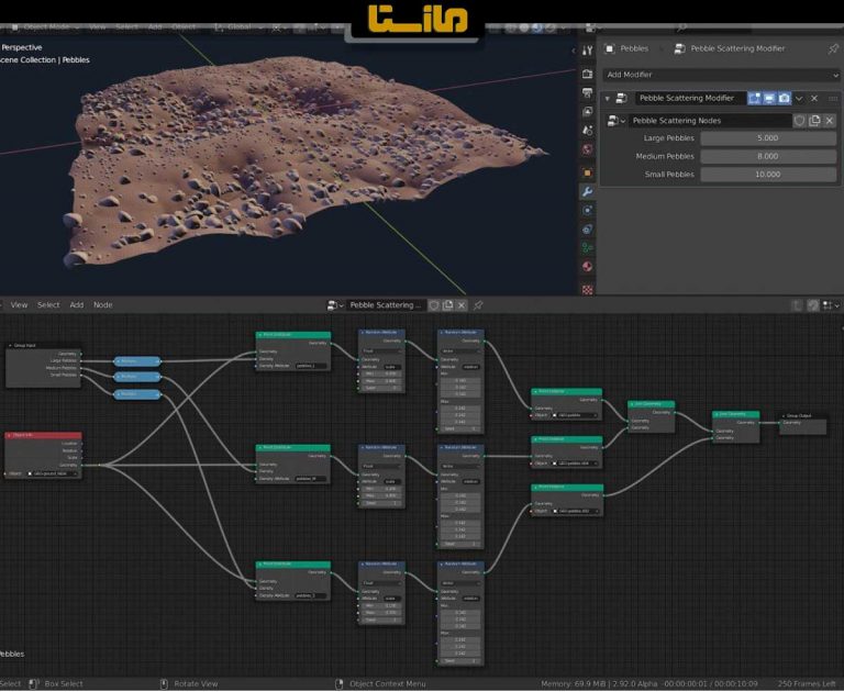 Blender Everything Nodes