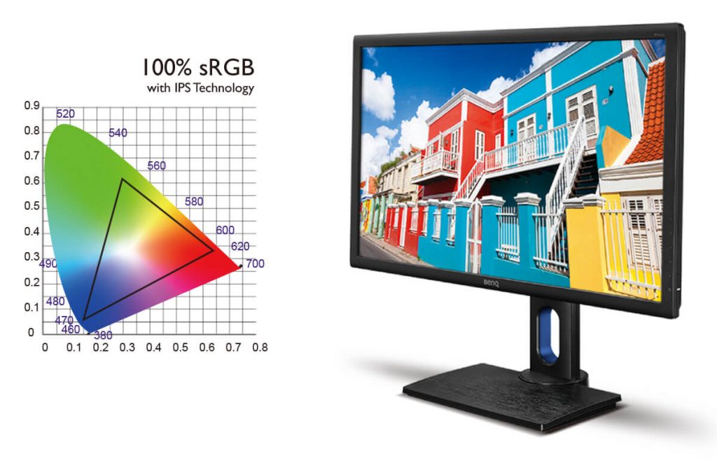 Monitor Benq pd2700q QHD, 100% sRGB & Rec. 709 Calibrate 16:9 IPS LED Monitor مانیتور بنکیو کالیبره حرفه ای DualView Function and Darkroom Mode