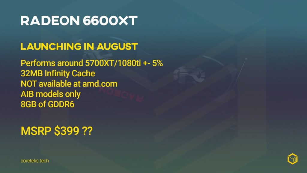 کارت گرافیک Radeon RX 6600 XT 