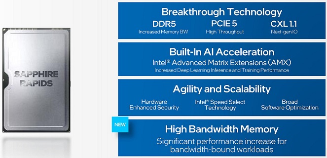 Xeon Sapphire Rapids