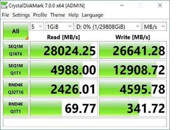 AORUS Xtreme Gen4 AIC SSD