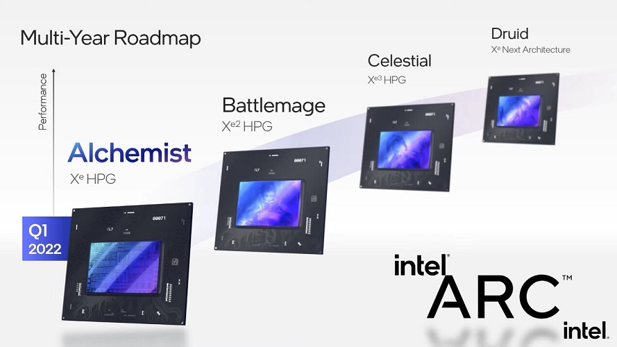 اطلاعات جدیدی از کارت گرافیک Intel Arc