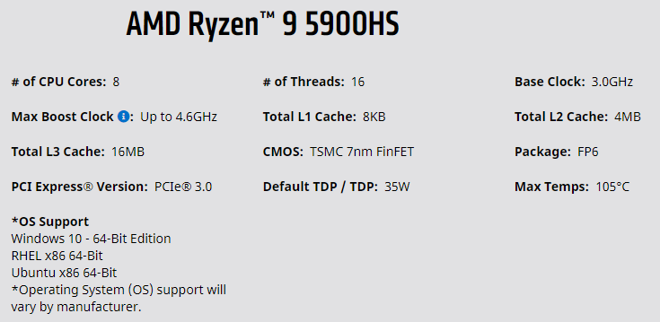AMD با پردازنده‌های Ryzen 5000H Creator Edition به سراغ تولید محتوا رفت
