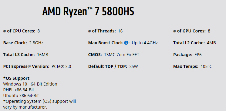 AMD با پردازنده‌های Ryzen 5000H Creator Edition به سراغ تولید محتوا رفت