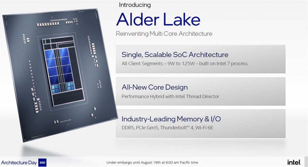 تاریخ عرضه پردازنده‌های Alder Lake مشخص شد؛ اولین CPU های هیبریدی جهان!