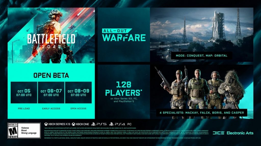 تاریخ دقیق انتشار و سیستم‌های مورد نیاز بازی Battlefield 2042 در نسخه بتا اعلام شدند