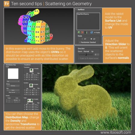 ابزار رایگان Ecotope برای پراکندگی آبجکت در نرم‌افزار Maya