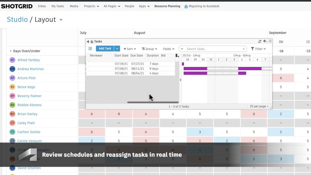 اتودسک نمای Resource Planning را به ShotGrid اضافه می‌کند