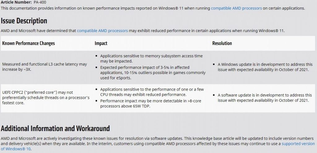 اگر از پردازنده‌های AMD Ryzen استفاده می‌کنید ویندوز 11 را نصب نکنید!