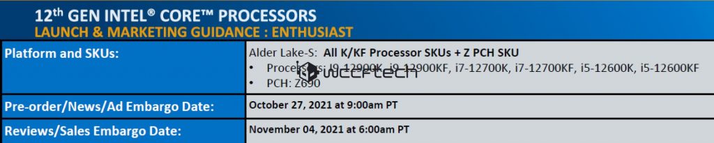 تاریخ دقیق عرضه پردازنده‌های نسل دوازدهمی Intel Alder Lake به همراه مدل‌ها منتشر شد