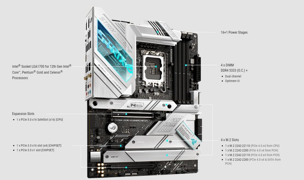 مادربرد Asus ROG STRIX Z690-A GAMING WIFI D4