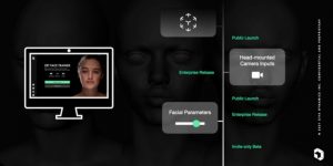 Ziva Dynamics اخیرا ZRT Face Trainer را در نسخه‌ی بتا عرضه کرد