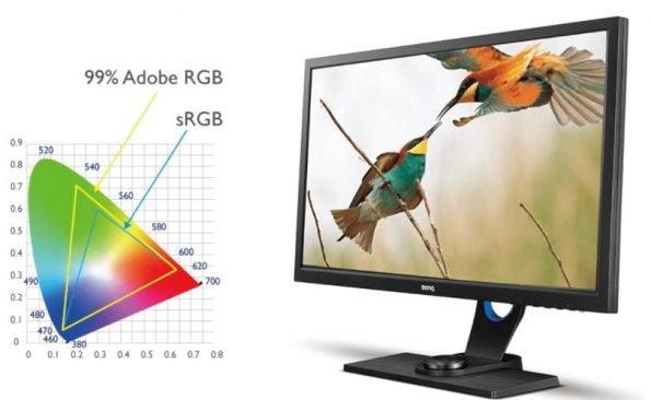 Delta E ≤ 2 در کنار 14-Bit 3D LUT