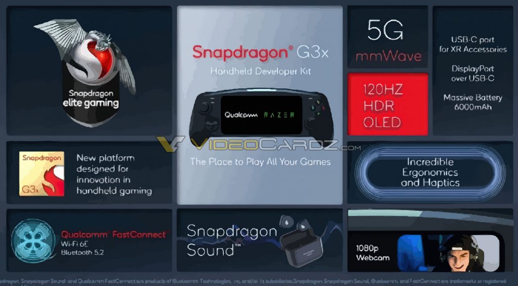 کنسول دستی ریزر به همراه کیت توسعه بازی‌ها با تراشه Qualcomm Snapdragon G3x