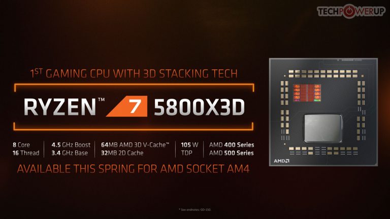 شرکت AMD اولین پردازنده بهبود یافته را برای گیمرها معرفی کرد: Ryzen 7 5800X3D