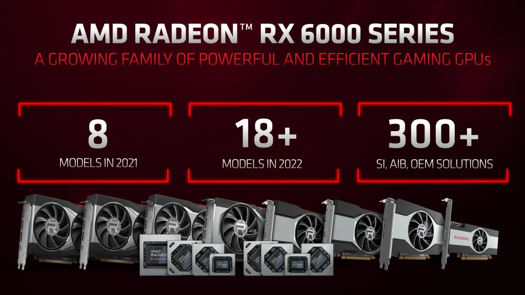زمان عرضه کارتهای گرافیک Radeon RX 6000 XT Refresh مشخص شد: خبری از RX 7000 ها نیست!