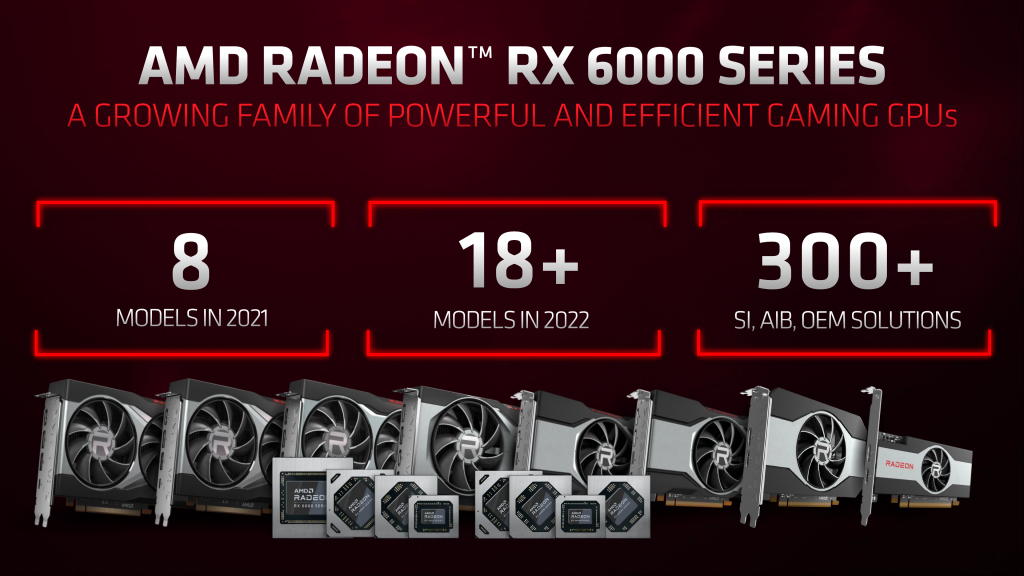 زمان عرضه کارت‌های گرافیک Radeon RX 6000 XT Refresh مشخص شد: خبری از RX 7000 ها نیست!