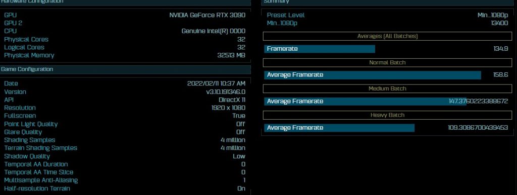 این شما و این هم غول 24 هسته ای Core i9-13900K از آینده