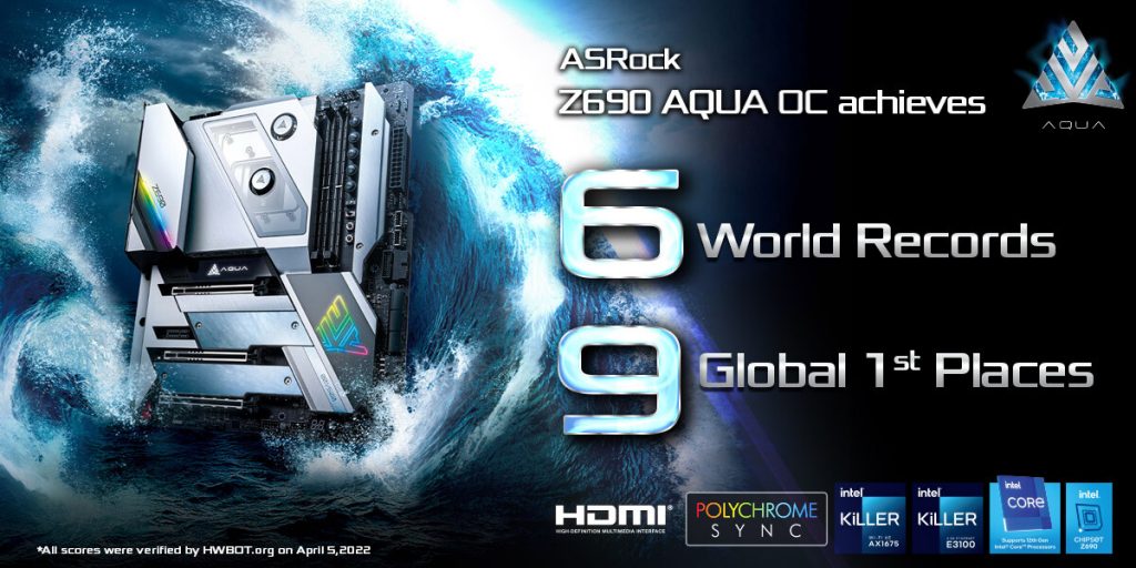 مادربرد ASRock Z690 AQUA OC با رکوردهای خیره کننده در کنار Core i9-12900KS