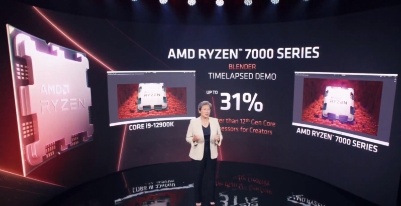 عملکرد پردازنده Ryzen 7000