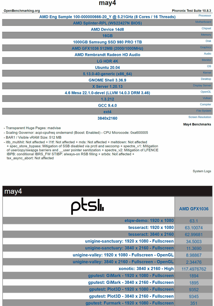 AMD Ryzen 7000