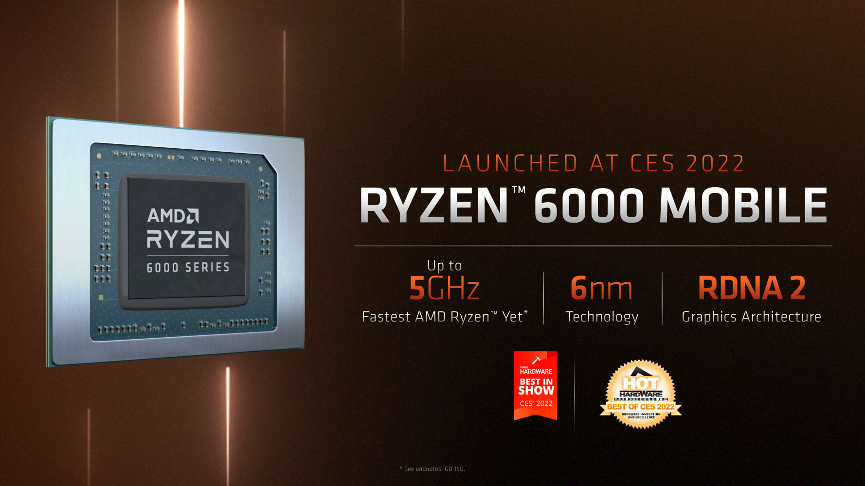 AMD Ryzen 6000