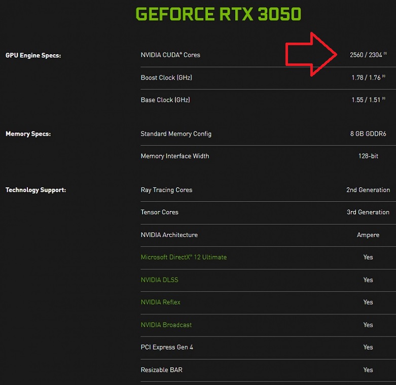 GeForce RTX 3050