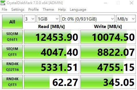 AORUS Gen5 10000