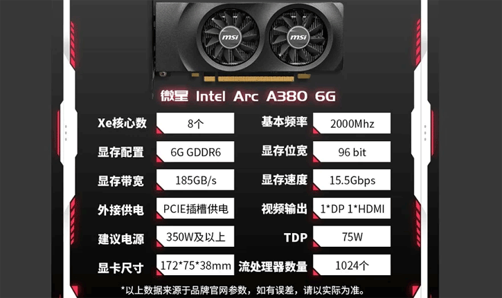 MSI Intel Arc A380