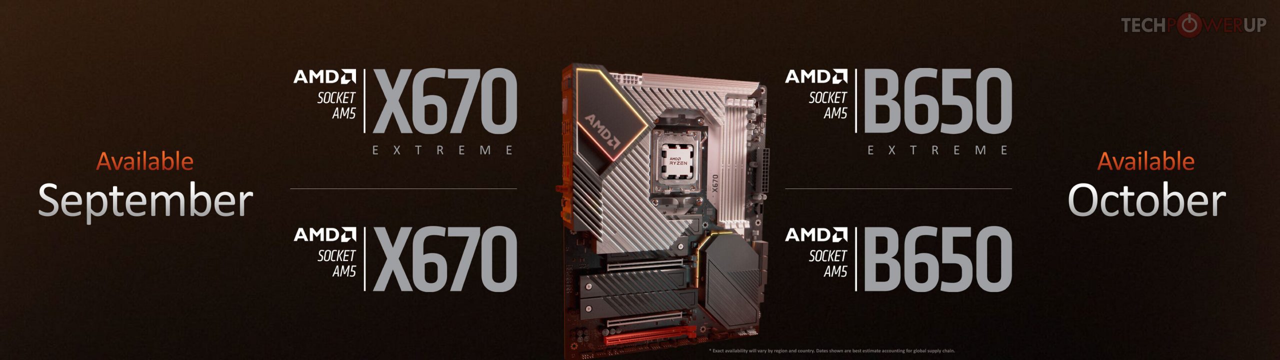 جدیدترین پردازنده‌های AMD 