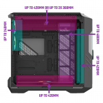 کیس کولر مستر HAF 700 EVO