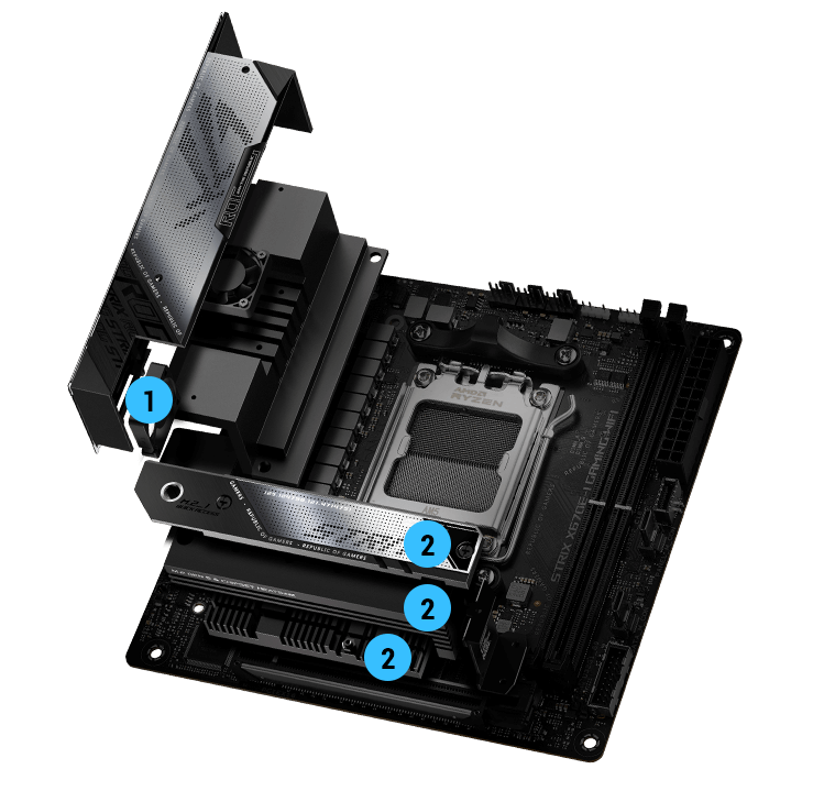 هیت سینک های M.2 و chipset