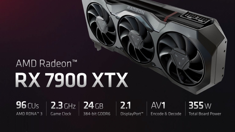 Radeon RX 7900 XTX