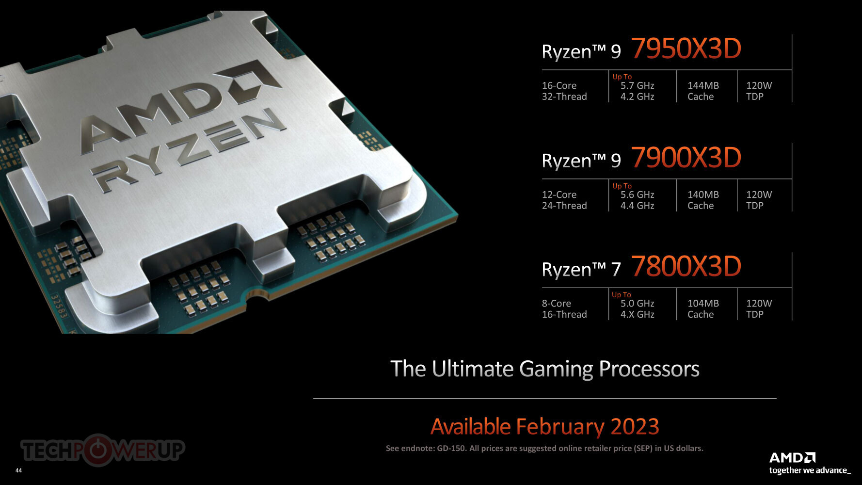 AMD Ryzen 7000X3D