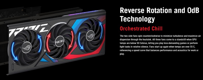 ASUS ROG Strix GeForce RTX 4070Ti