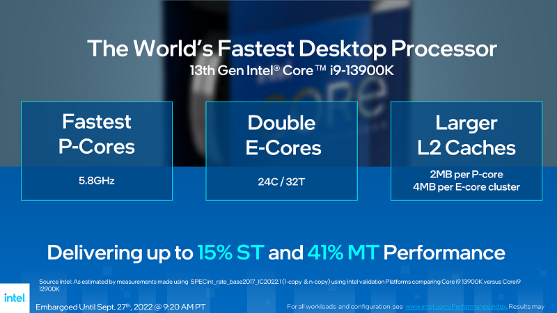 Intel Core i5-13400