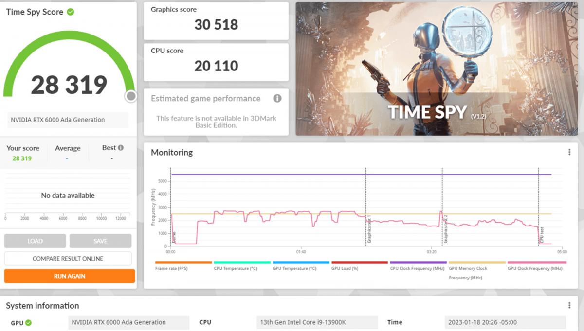 کارت گرافیک NVIDIA RTX 6000