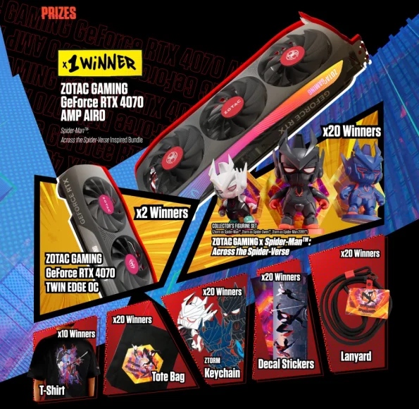 ZOTAC GAMING Spider-Man: Across
