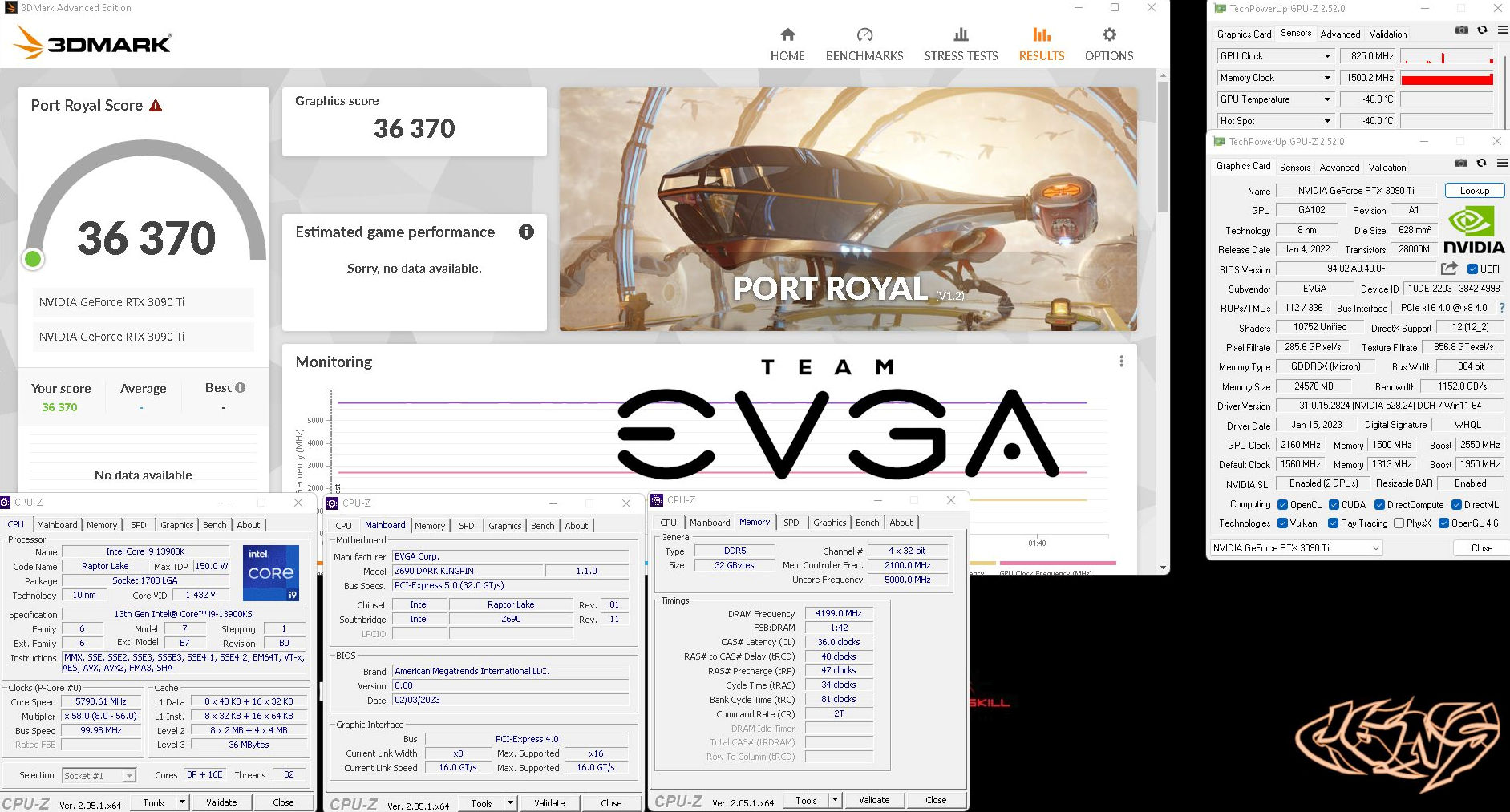 EVGA RTX 3090 Ti