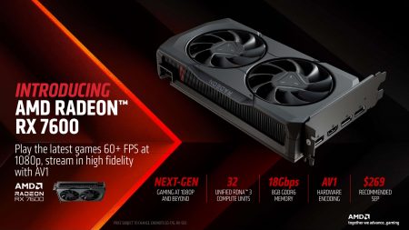 Radeon RX 7600