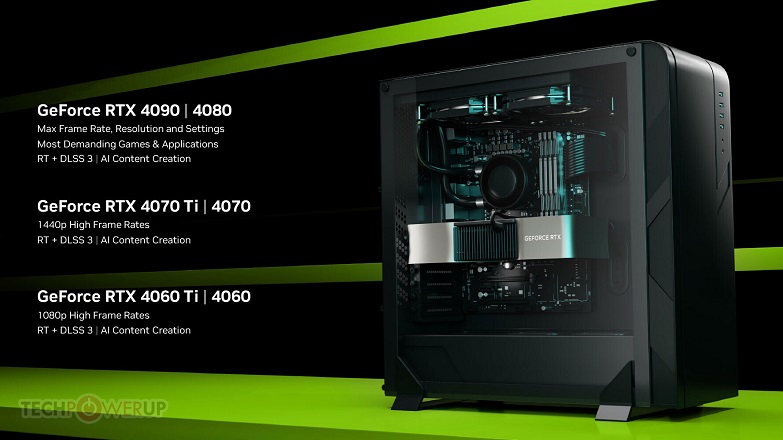 RTX