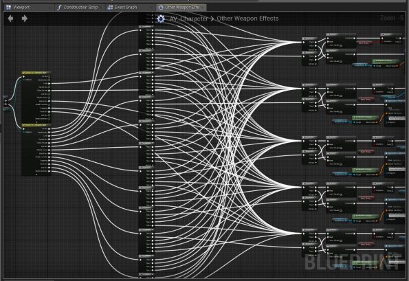 UE Blueprint 