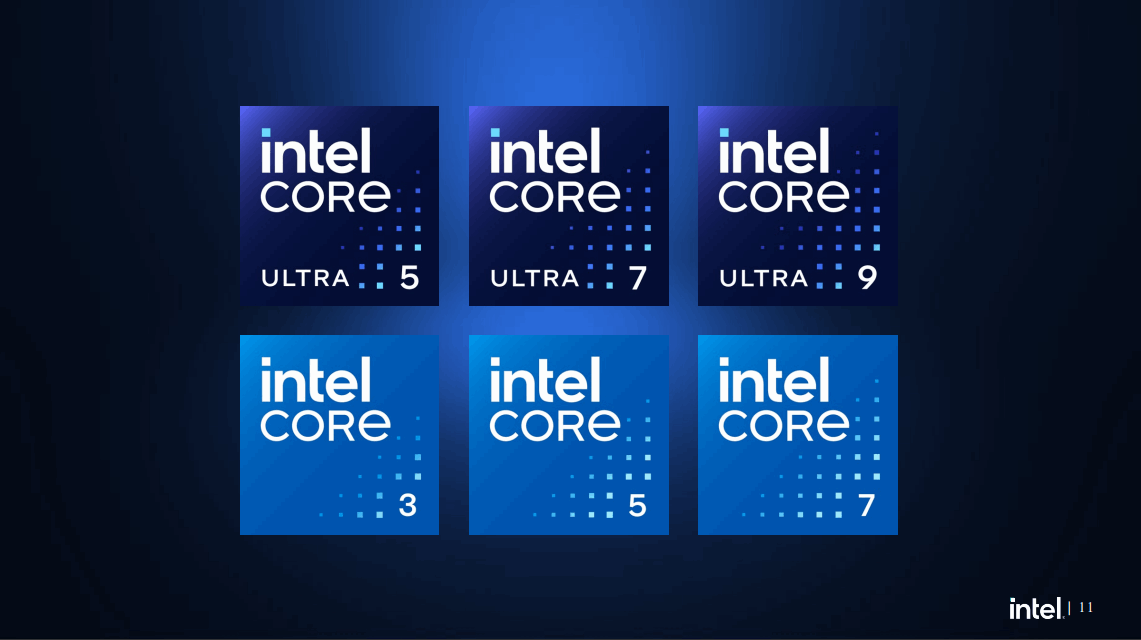 نامگذاری جدید Intel