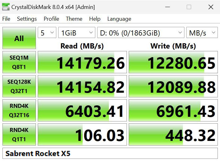 سالیددرایوهای Sabrent Rocket X5