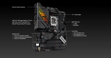 ROG STRIX Z790-H GAMING WIFI3