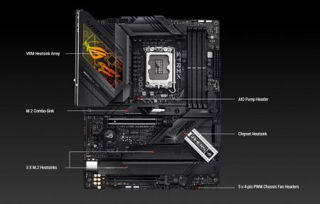 ROG STRIX Z790-H GAMING WIFI3